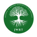 logo JWRT